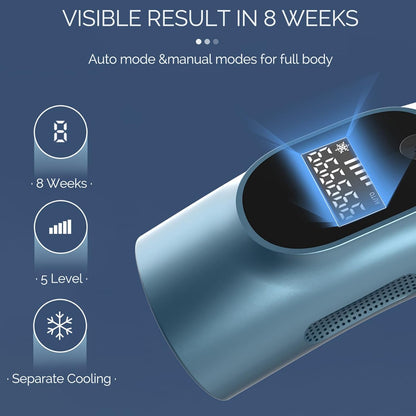 IPL Laser Hair Removal – 999,999 Flashes, Ice Cooling, with Shaver & Goggles