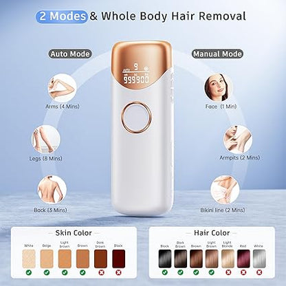 Ubroo IPL Laser Hair Removal – 3-in-1, Ice Cooling, Painless, Gold