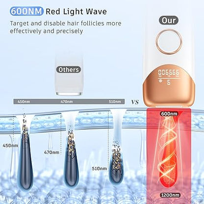 Ubroo IPL Laser Hair Removal – 3-in-1, Ice Cooling, Painless, Gold