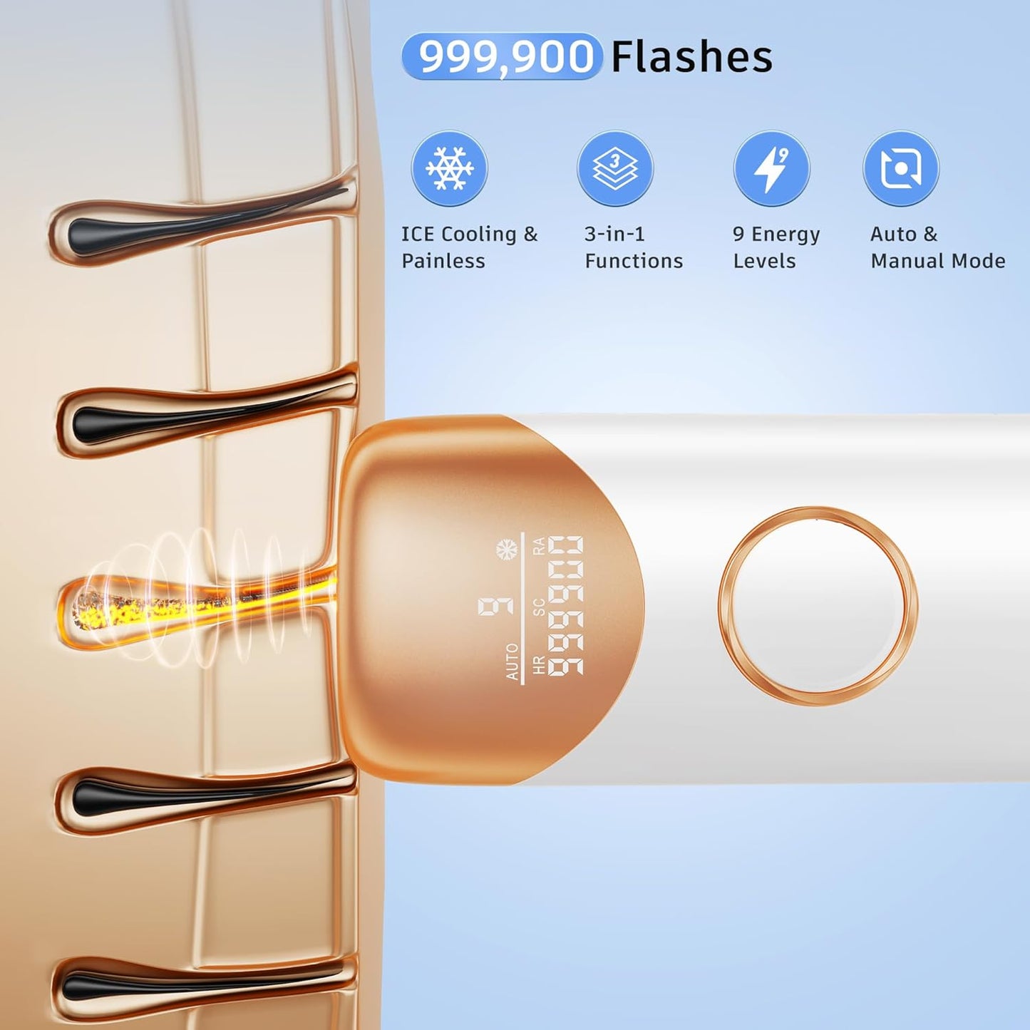 Ubroo IPL Laser Hair Removal – 3-in-1, Ice Cooling, Painless, Gold